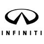 Infiniti. Cliente Actions Call