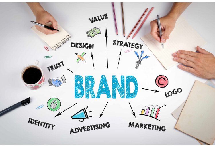 ltimas tendencias en branding
